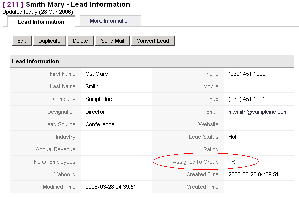 Figure: Lead assigned to Group