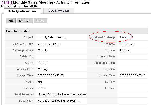 Figure: Activity assigned to Group