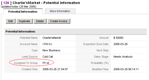 Figure: Potential assigned to Group